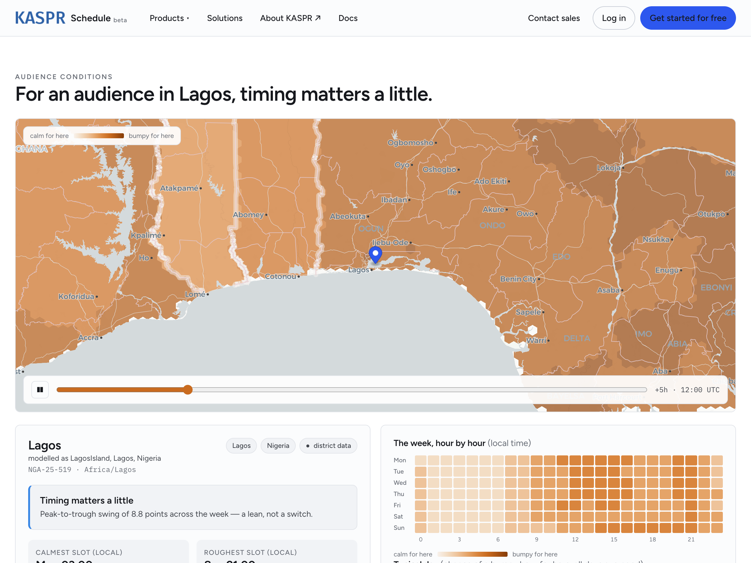 The public district page: a place’s typical day, hour by hour